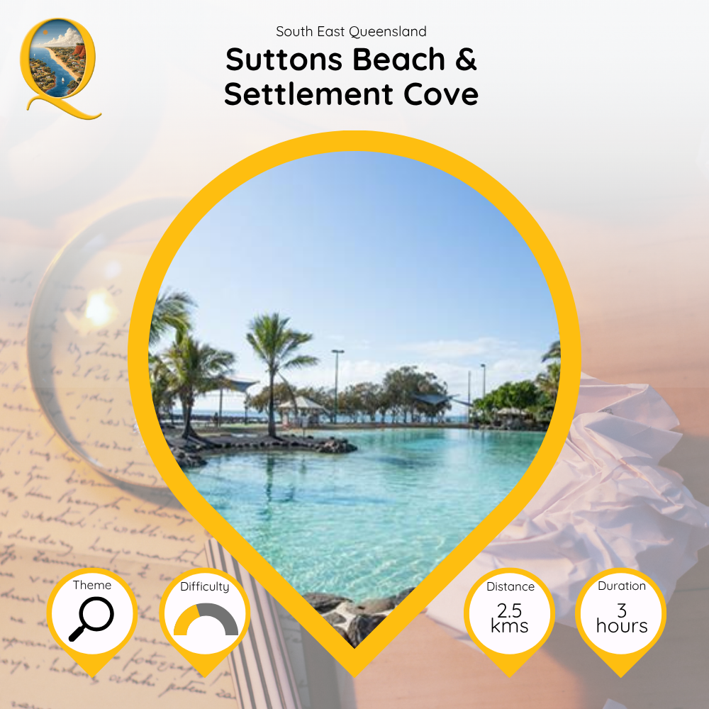 Suttons Beach & Settlement Cove